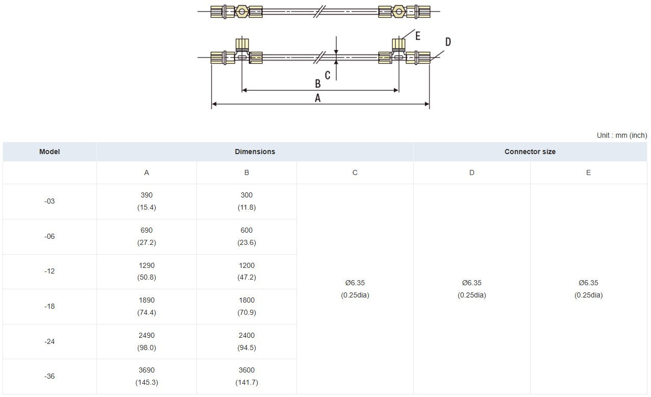 48" Analytical Sample Gas Dryer - Polypropylene Fittings