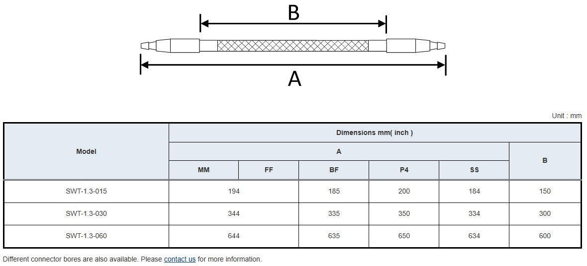 24" Aquadrive SWT Series Braided Dehumidification Tube - Small Diameter